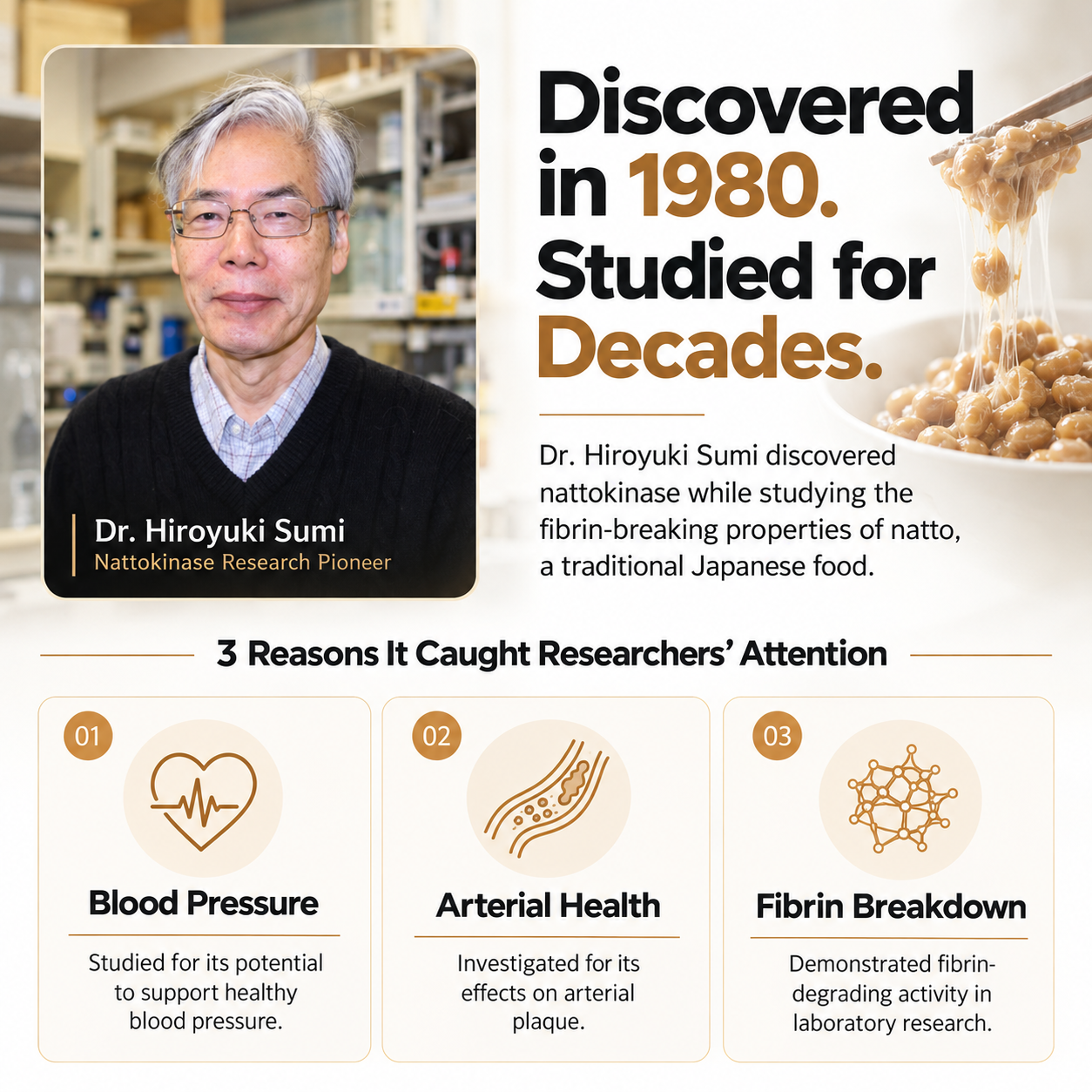 Dr. Hiroyuki Sumi, nattokinase research pioneer — discovered in 1980 and studied for decades